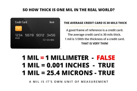 how is mil thickness measured|mils meaning in measurement.